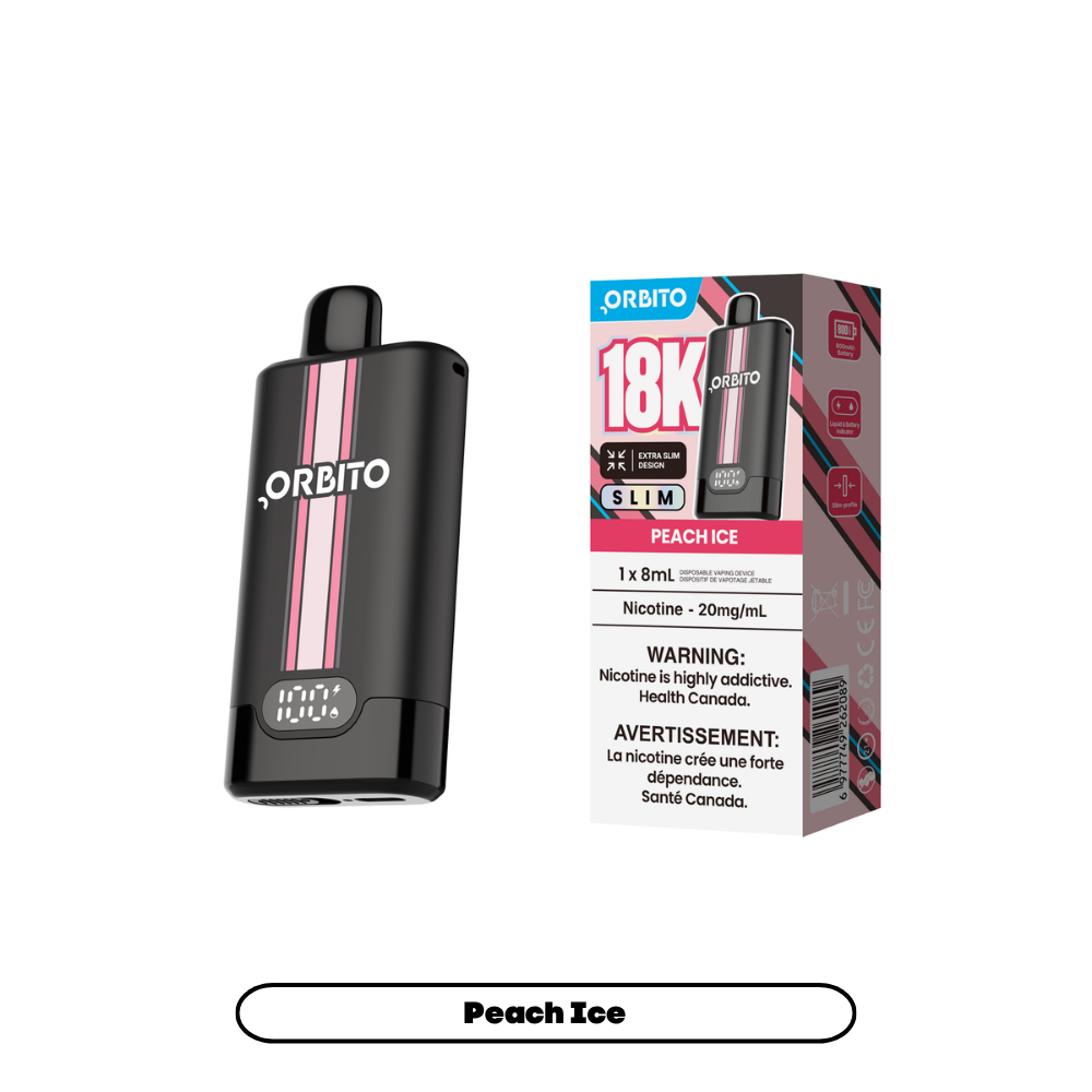 Orbito Slim 18K | Excusez Moi